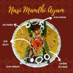 Nasi Mandhi Enak di Jakarta