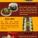 Infografik Menu Royal Tumpeng