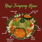 Pesan Nasi Tumpeng Cikoko