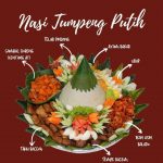 Pesan Nasi Tumpeng Kramat Pela