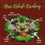 Pesan Nasi Tumpeng Sudirman