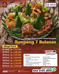 Harga Nasi Tumpeng Bogor