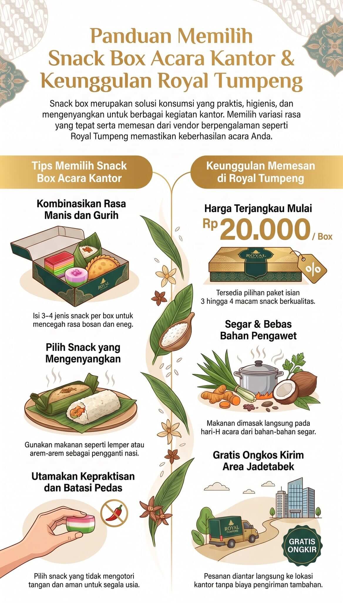Snack Untuk Acara Kantor Snack Untuk Acara Kantor