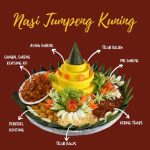 Apa Makna dari Nasi Tumpeng