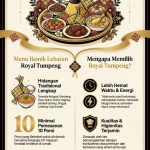 Catering Hidangan Lebaran