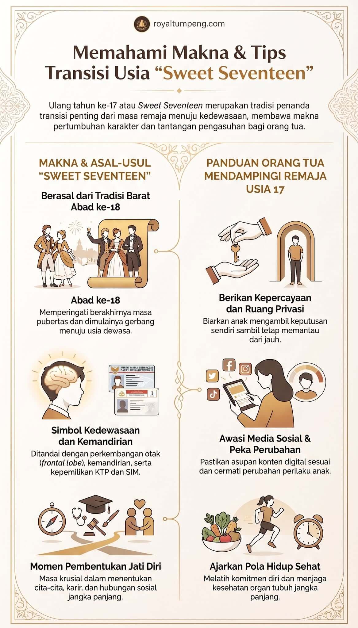 Kenapa Ulang Tahun ke-17 Disebut Sweet Seventeen Kenapa Ulang Tahun ke-17 Disebut Sweet Seventeen