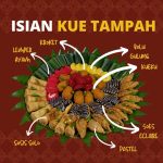 Kue Tampah Isinya Apa Saja