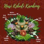 Lauk untuk Nasi Kebuli Apa Saja