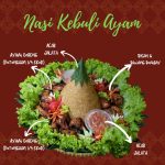 Apakah Nasi Kebuli Pakai Santan