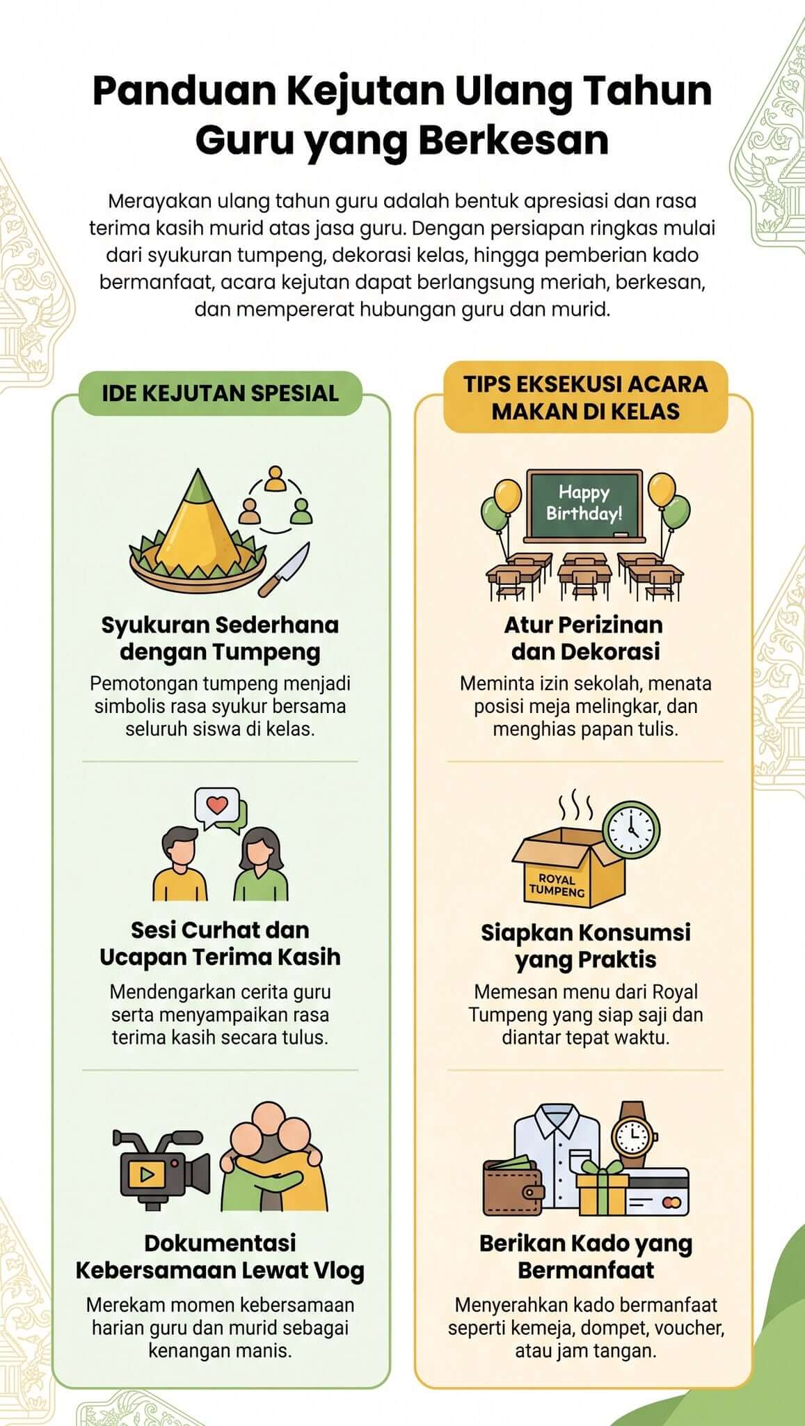 Cara Surprise Ulang Tahun Guru Cara Surprise Ulang Tahun Guru