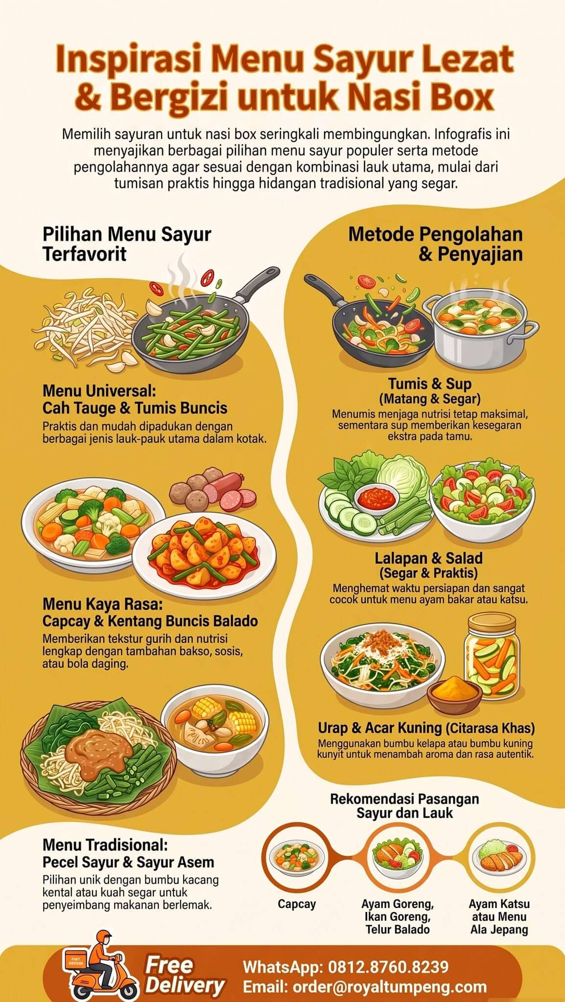 Sayur Untuk Nasi Box Apa Saja Sayur Untuk Nasi Box Apa Saja
