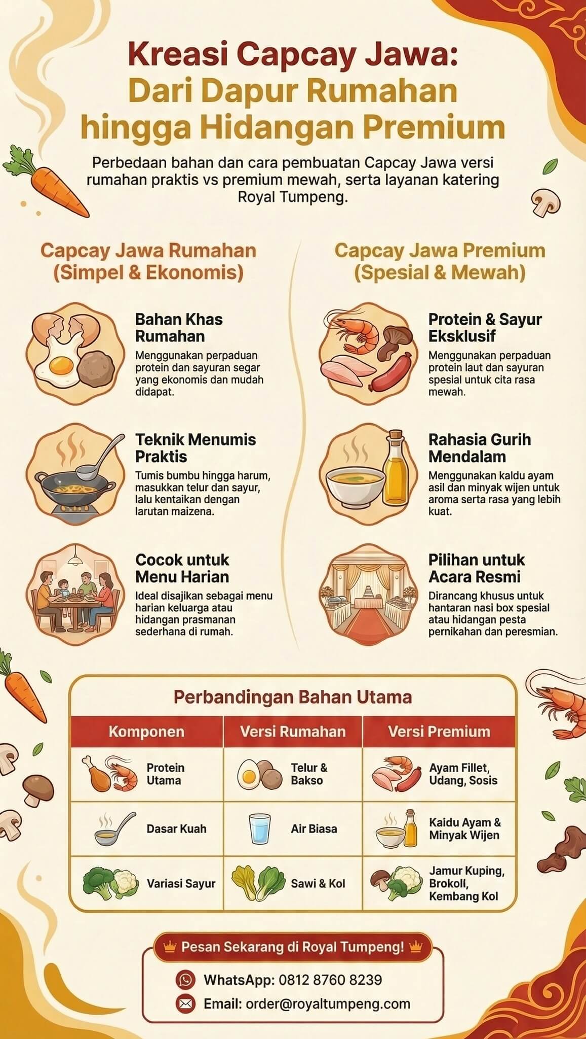 Capcay Jawa Capcay Jawa