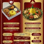 Nasi Kuning vs Nasi Tumpeng