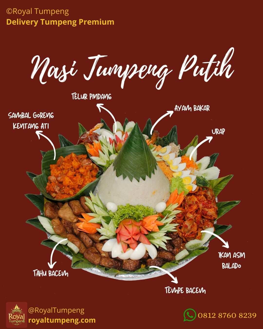 Lauk Nasi Tumpeng Lauk Nasi Tumpeng