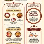 Menu Acara Murah