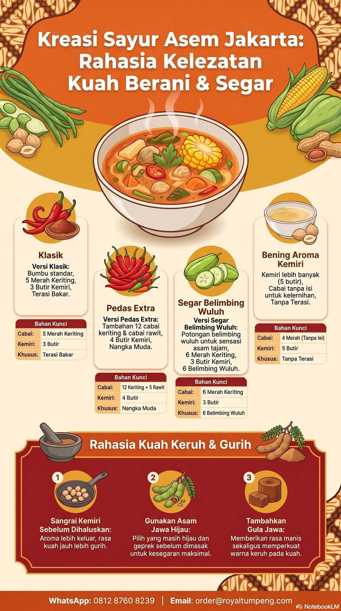 Sayur Asem Jakarta Sayur Asem Jakarta