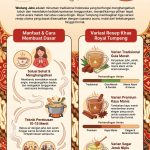 Wedang Jahe
