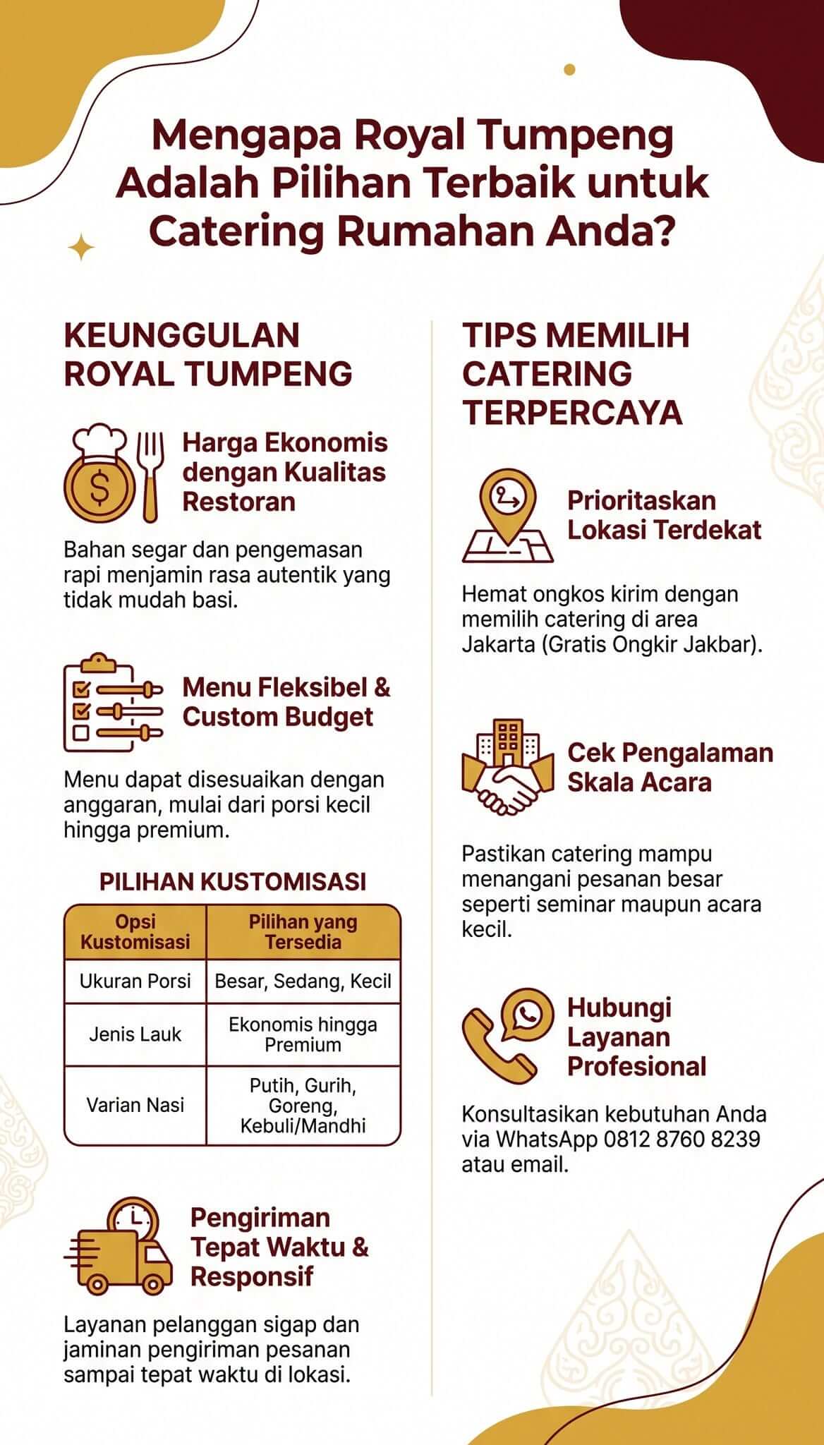 Catering Rumahan Jakarta Barat Catering Rumahan Jakarta Barat