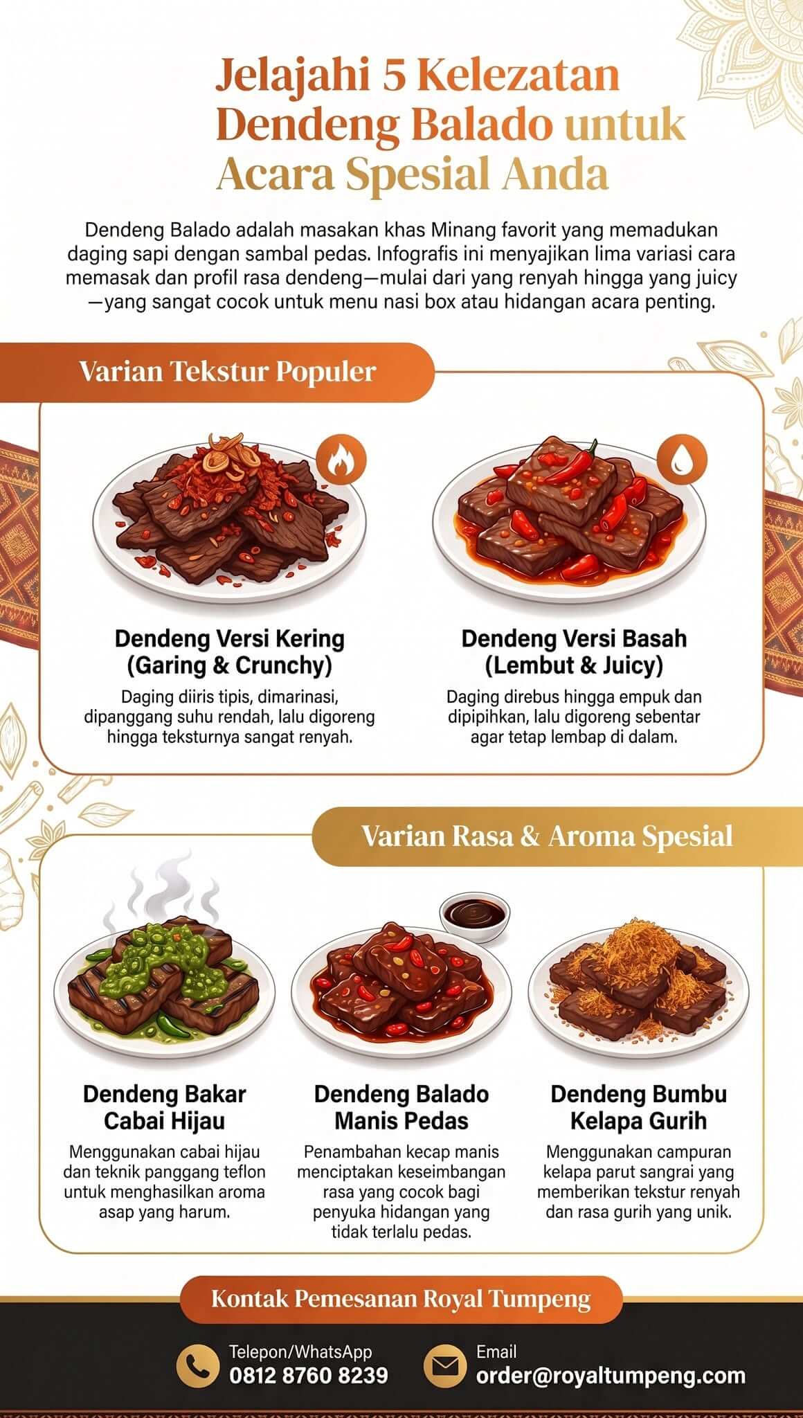 Dendeng Balado Dendeng Balado
