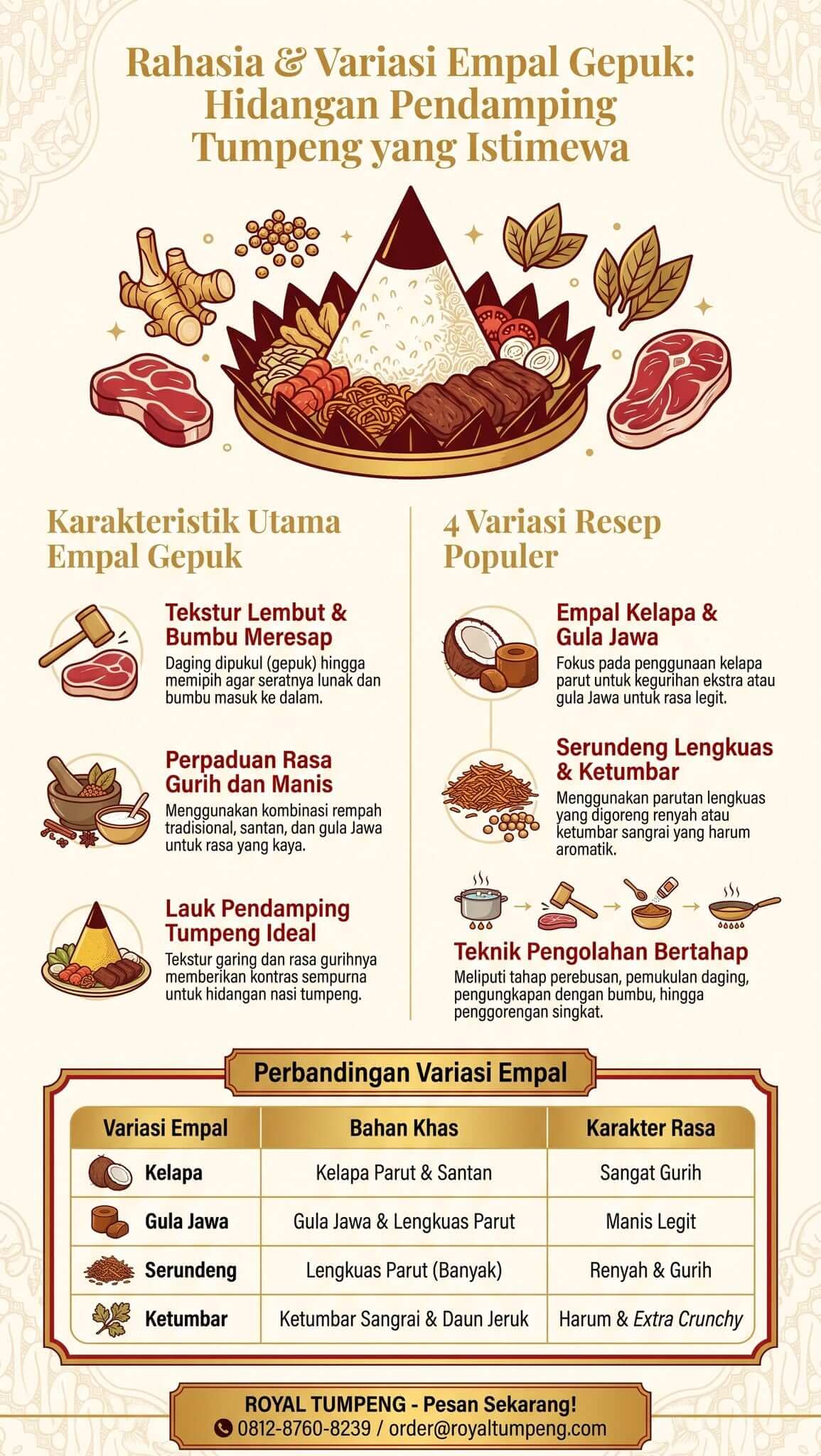 Empal Gepuk Empal Gepuk