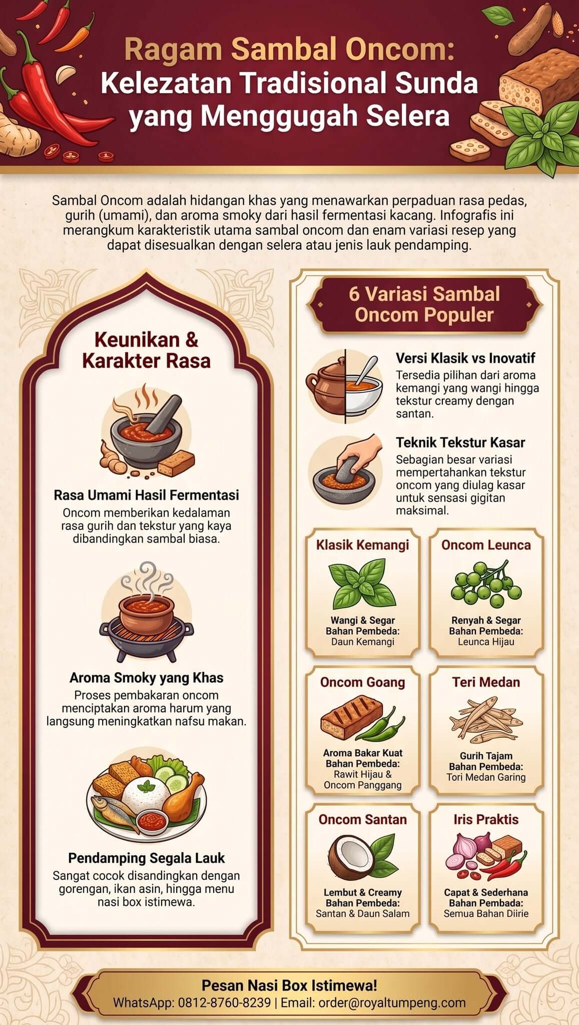 Sambal Oncom Sambal Oncom
