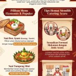 Menu Syukuran Hemat